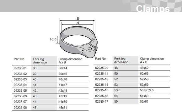 Ohlins Steering Damper Clamp